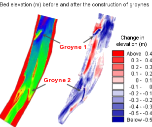 picture of fish habitat simulation using casimir